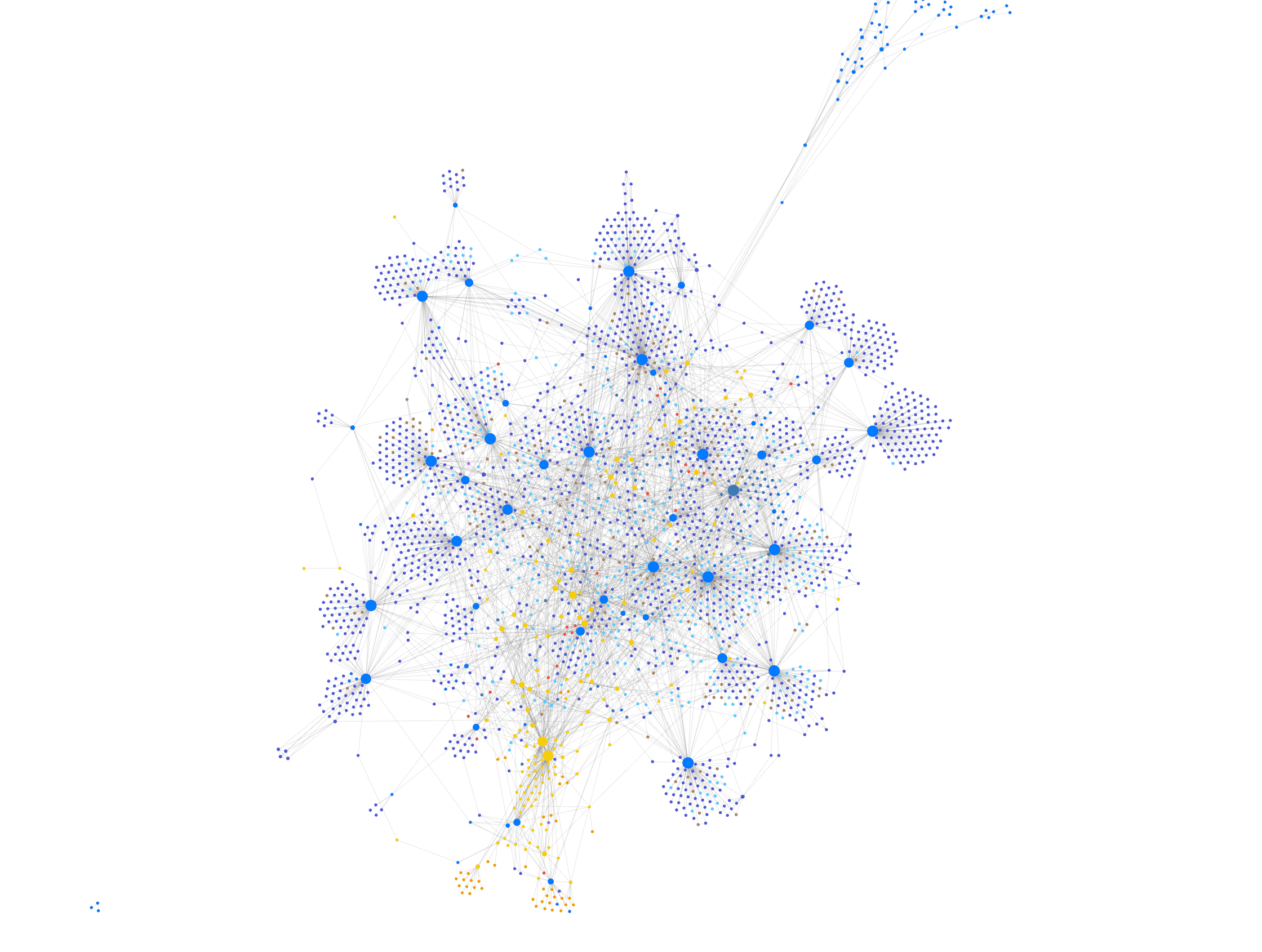 The-note-graph-in-July-2026.png